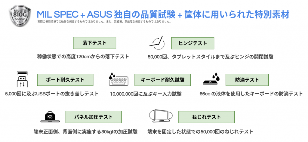 教育現場で特に注目される5つの機能をハイライト | ノートパソコン